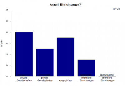 Achsenbeschriftung.PNG