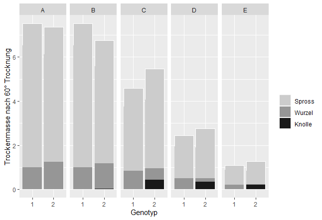 Rplot01.png