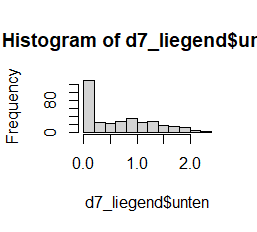 untenmitlog.png