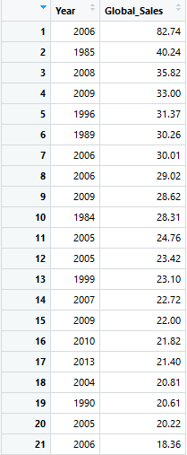 tabelle.png