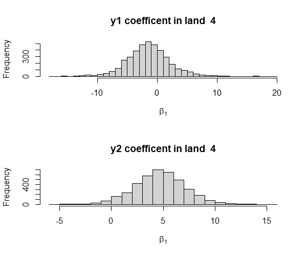 Rplot01.png