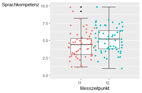 testdiagram ggt2.png