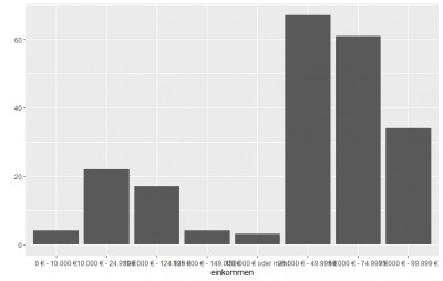 Rplot.jpeg