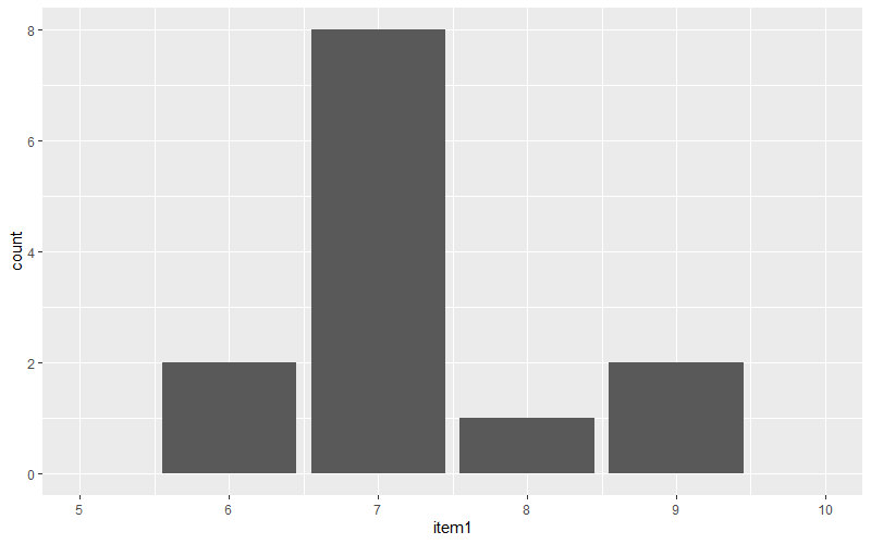 Rplot.png